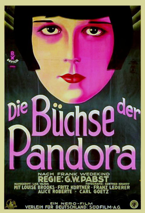 Pandora's Box